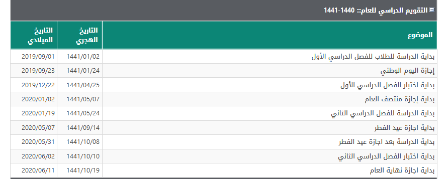 التقويم الأكاديمي 1441-1442 بعد تعديلات وزارة التربية والتعليم في المملكة العربية السعودية والجدول الزمني للاختبارات والعطلات الرسمية
