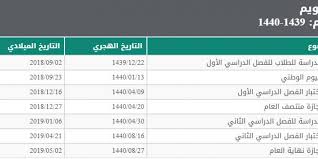 مواعيد الإجازات الرسمية في السعودية: اعرف التقويم الدراسي 1441 