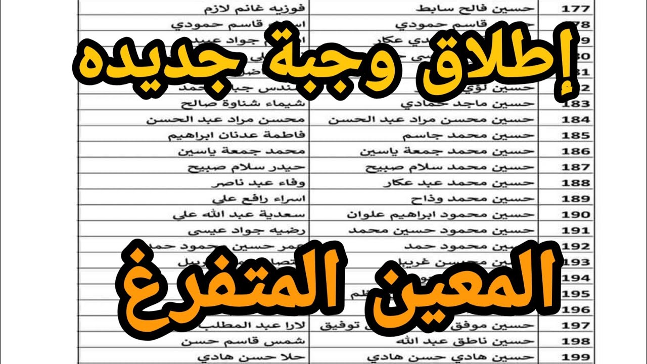 نشر أسماء المستفيدين بالدفعة الاولى راتب معين متفرغ هيئة ذوي الإعاقة