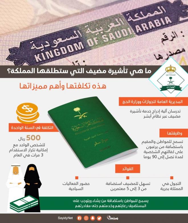 رابط الاستعلام عن طريقة استخراج تأشيرة مضيف عبر بوابة ابشر الجوازات السعودية