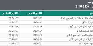 مواعيد الإجازات الرسمية في السعودية: اعرف التقويم الدراسي 1441 السعودي