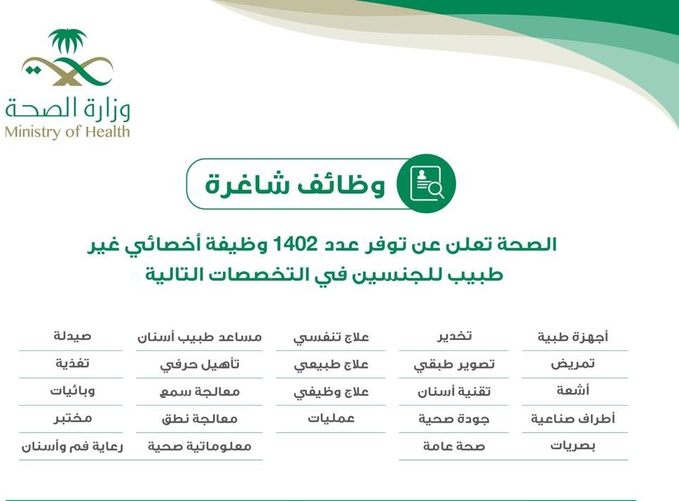 وظائف وزارة الصحة 1441 استعلم عن اسماء المرشحين ونتائج القبول عبر الموقع الرسمي